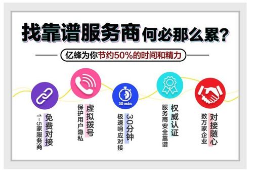 淺談2B類產品的運營管理——以行業標桿“億蜂”為例